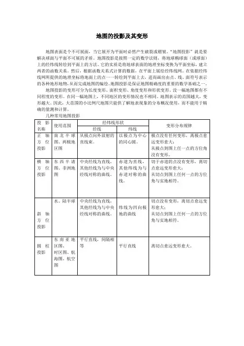 地图的投影及其变形