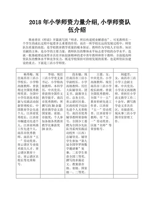 小学师资力量介绍小学师资队伍介绍