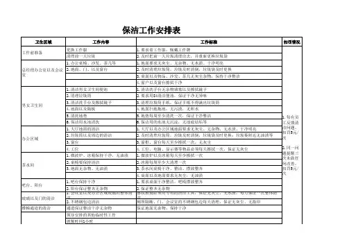 保洁工作安排表