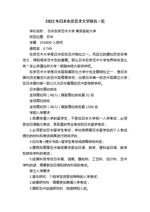 2022年日本东京艺术大学排名一览