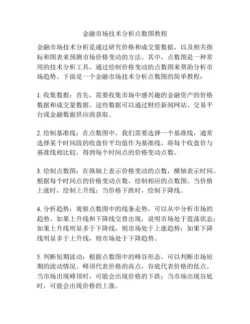 金融市场技术分析点数图教程