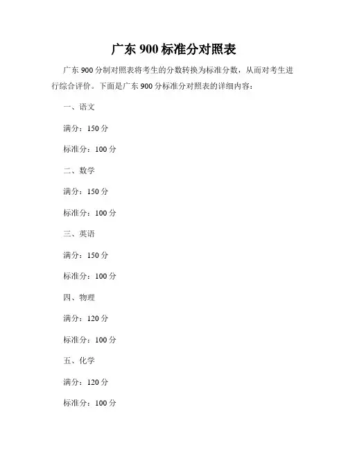 广东900标准分对照表