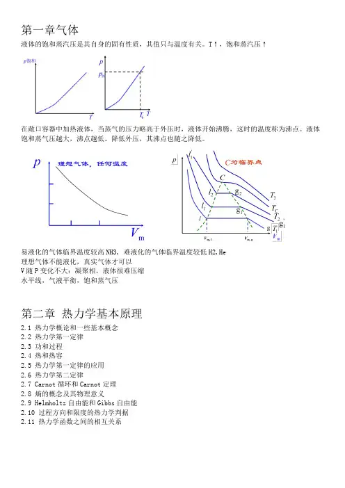 物理化学复习重点