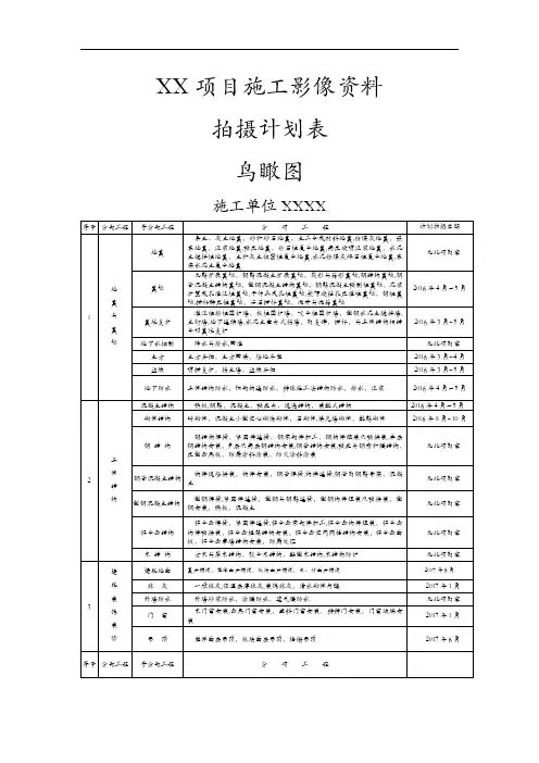 施工影像资料拍摄计划表