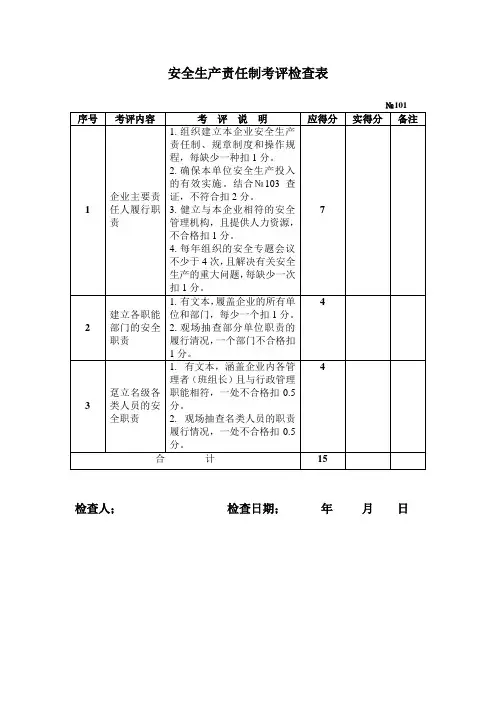 安全生产责任制考评检查表
