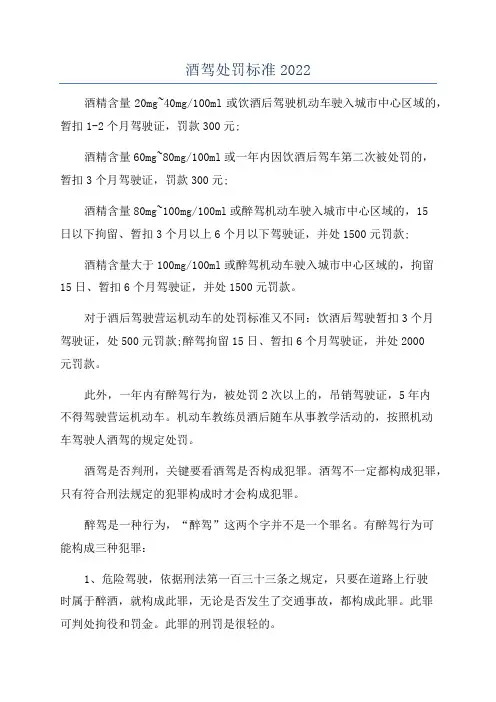 酒驾处罚标准2022