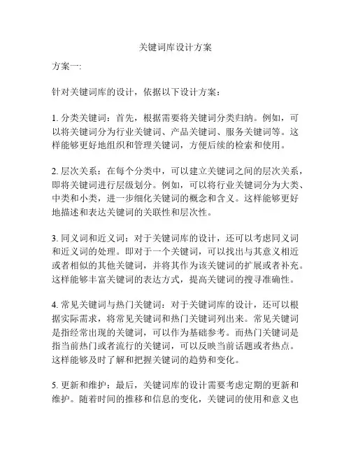 关键词库设计方案