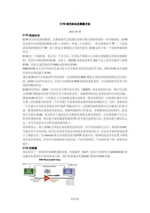 EVM相关知识及测量方法