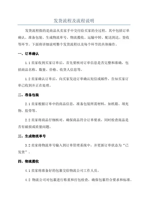 发货流程及流程说明