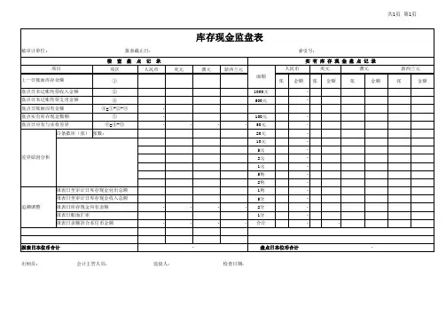 现金盘点表(打印)