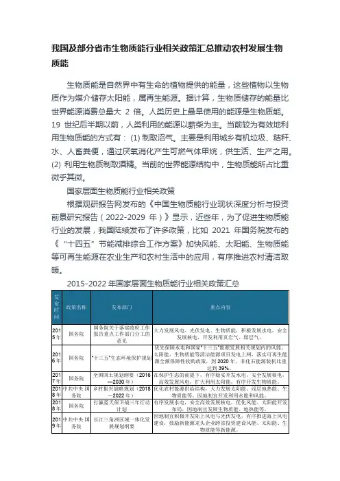 我国及部分省市生物质能行业相关政策汇总推动农村发展生物质能
