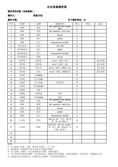 办公设备及耗材定点采购询价表
