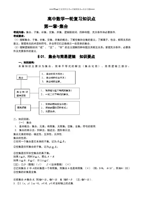 高三数学第一轮复习-知识点