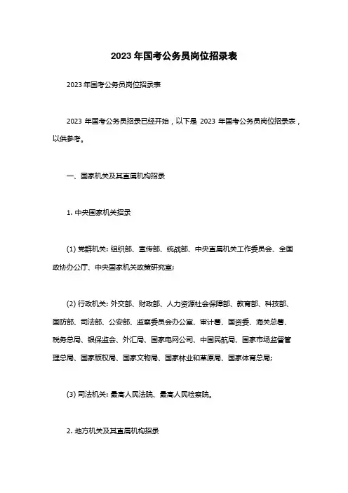 2023年国考公务员岗位招录表