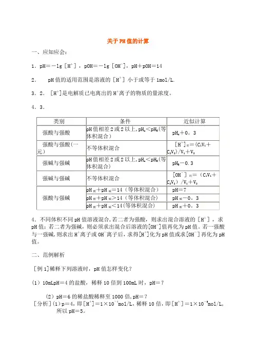 PH计算公式【范本模板】