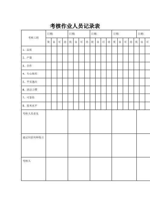 公司生产部记录表格