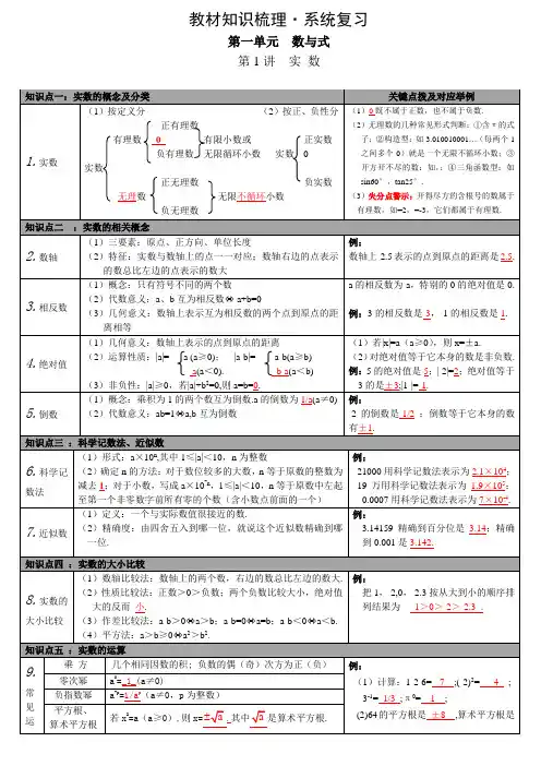 湘教版初中数学知识点总复习资料