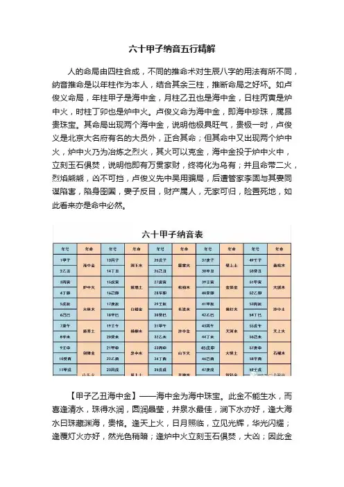 六十甲子纳音五行精解