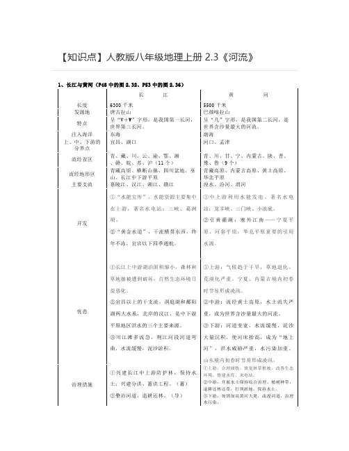 【知识点】人教版八年级地理上册2.3《河流》