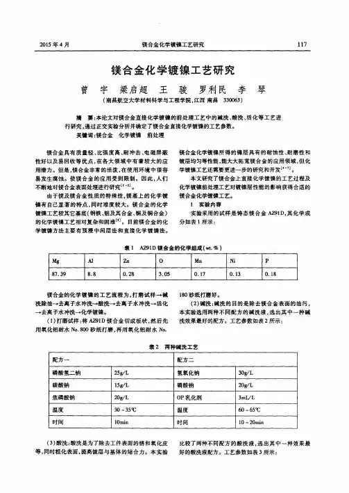 镁合金化学镀镍工艺研究