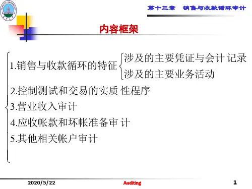 审计教案  第十三章销售与收款循环审计