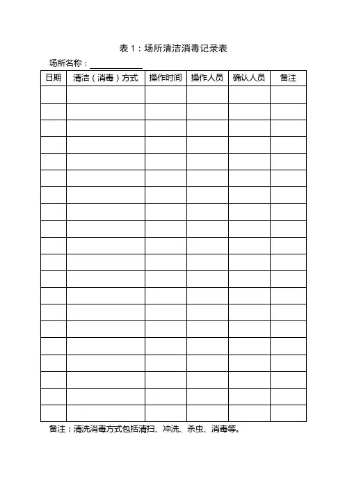 货品单