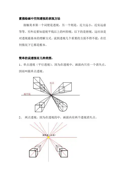 素描绘画中空间透视的表现方法