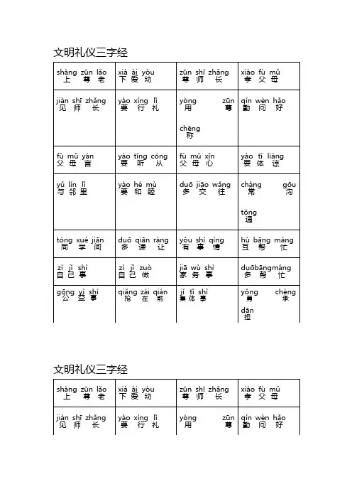 小学生文明礼仪三字经(含拼音)
