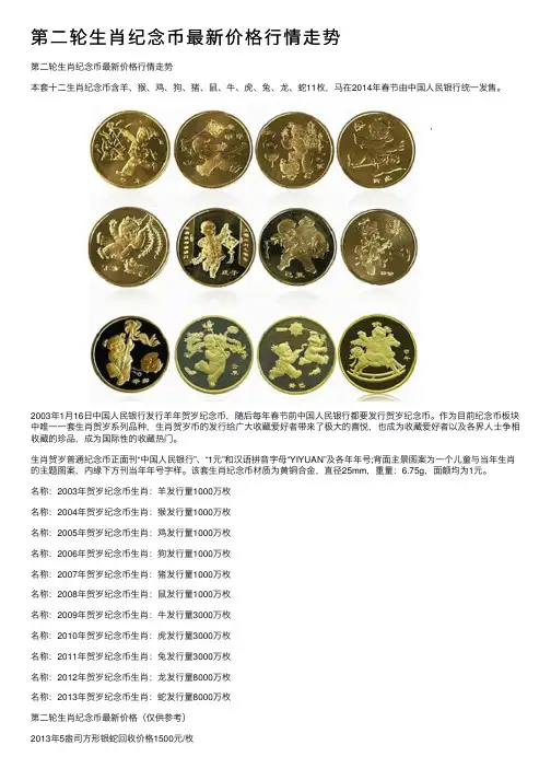 第二轮生肖纪念币最新价格行情走势