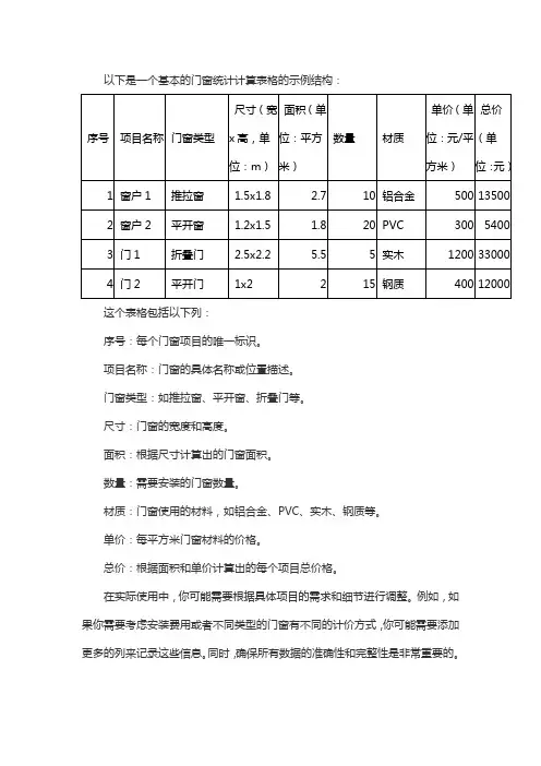 门窗统计计算表格