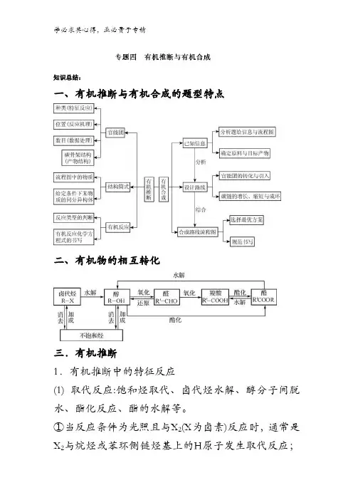 5.4 有机推断与有机合成-2017年全国高考化学考前复习大串讲含解析