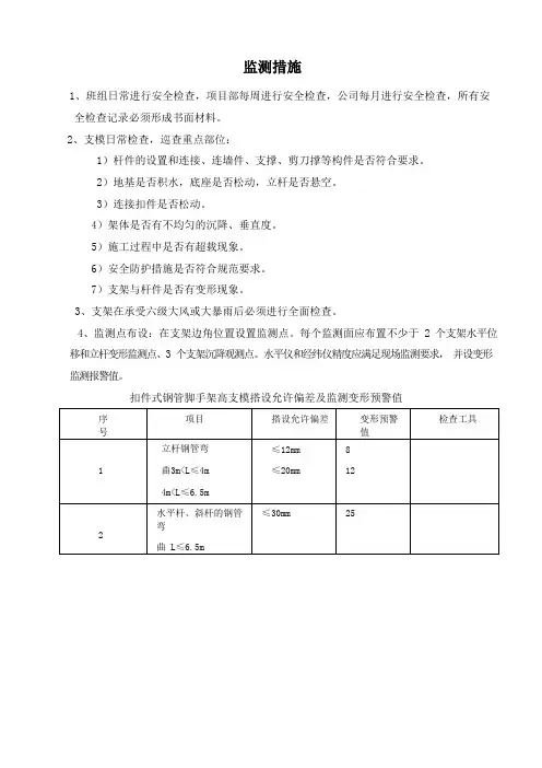高支模监测措施