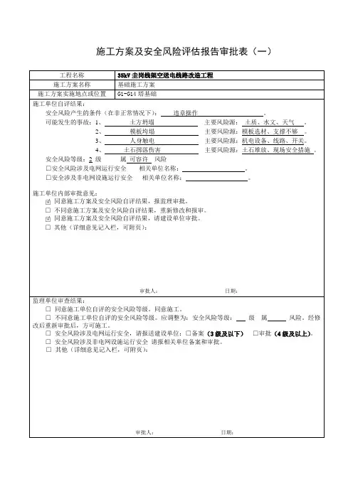 风险评估审批表