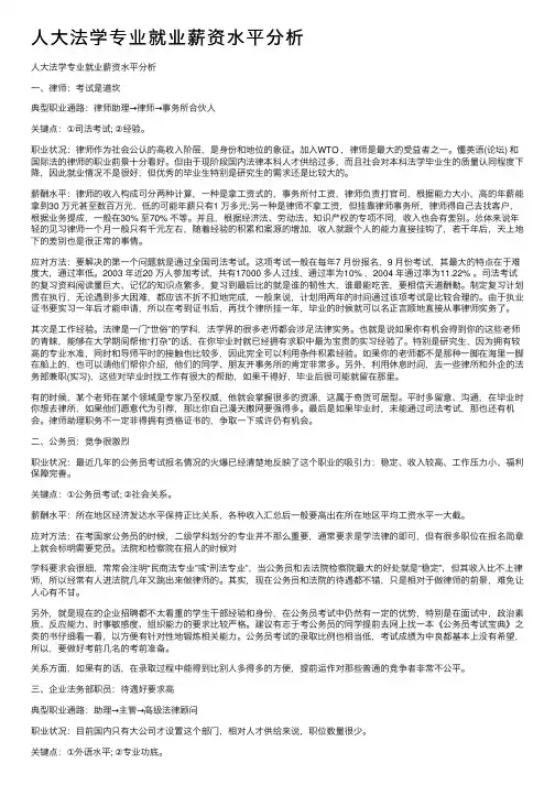 人大法学专业就业薪资水平分析