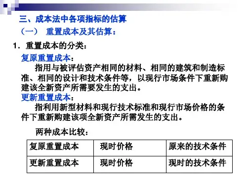 第二章 资产评估的基本方法