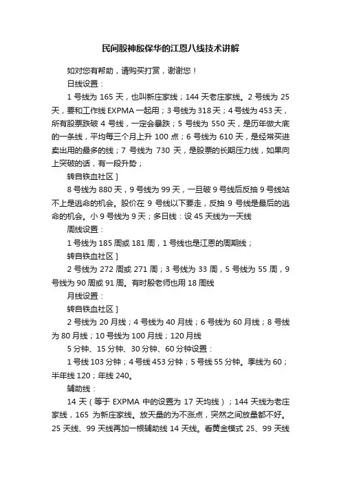 民间股神殷保华的江恩八线技术讲解