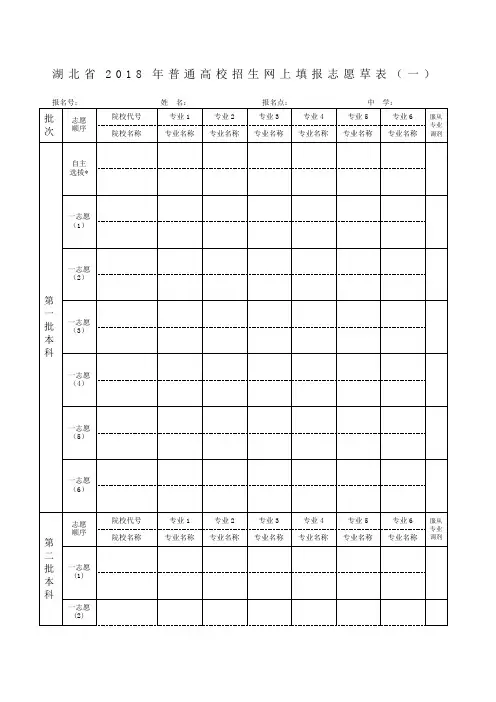湖北省 普通高校招生网上填报志愿草表