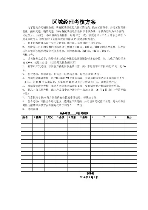 区域经理考核方案