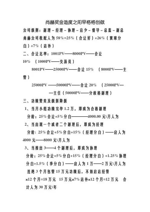 尚赫奖金制度