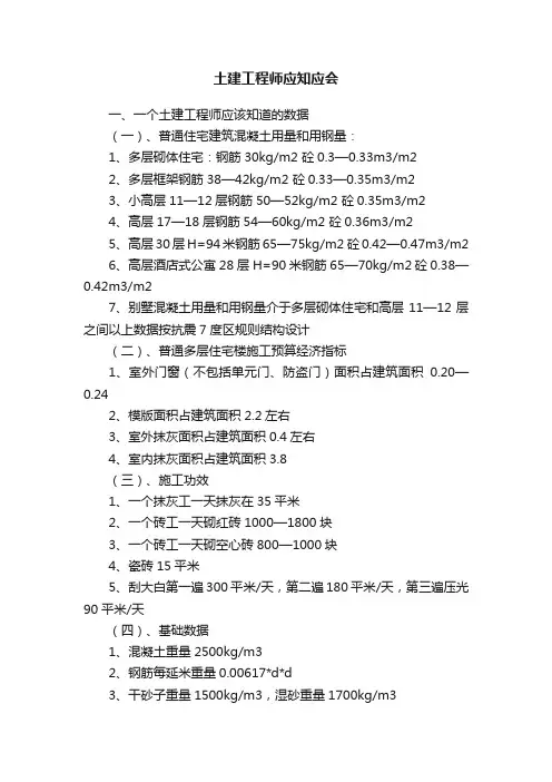 土建工程师应知应会