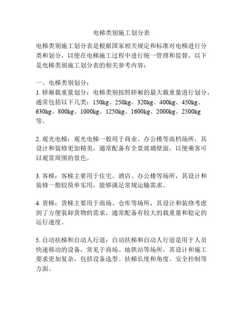 电梯类别施工划分表