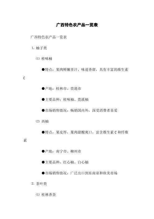 广西特色农产品一览表