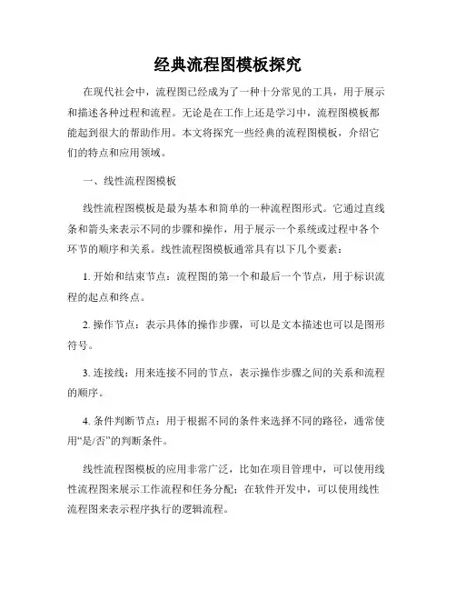 经典流程图模板探究