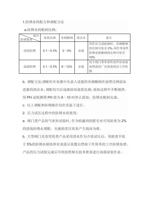 防锈水使用方法