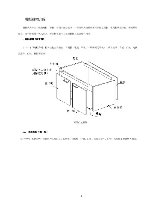 橱柜结构介绍