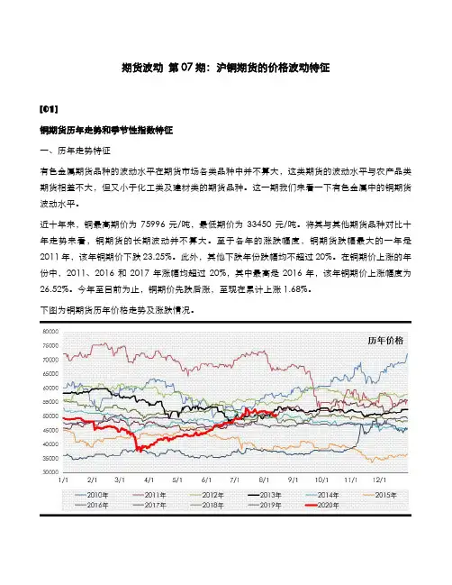 沪铜期货的价格波动特征