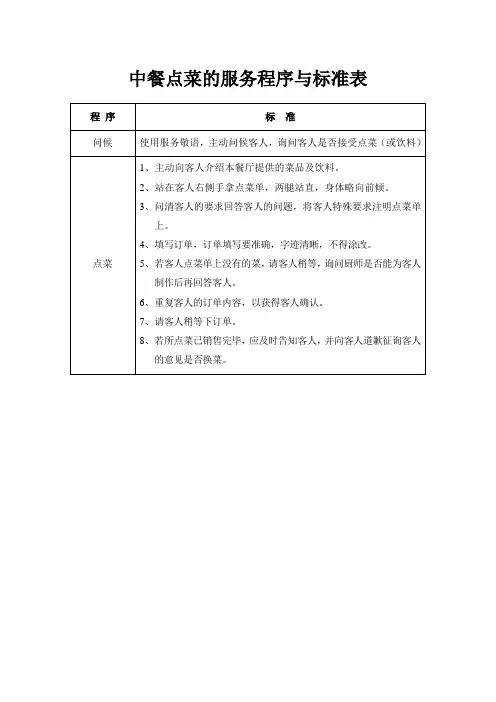 中餐点菜的服务程序与标准表-模板