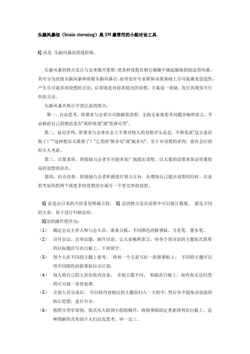 头脑风暴法