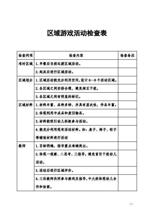 【必备收藏】幼儿园 区域游戏活动检查表