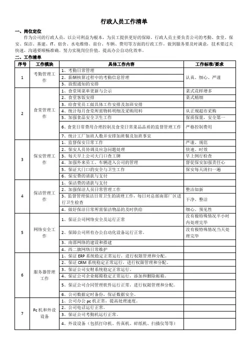 行政人员工作清单